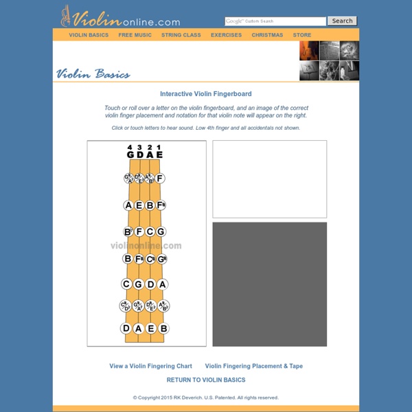 Violin Online - Interactive Violin Fingerboard