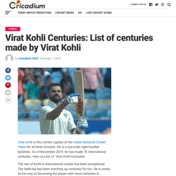 Virat Kohli Centuries: List of centuries made by Virat Kohli
