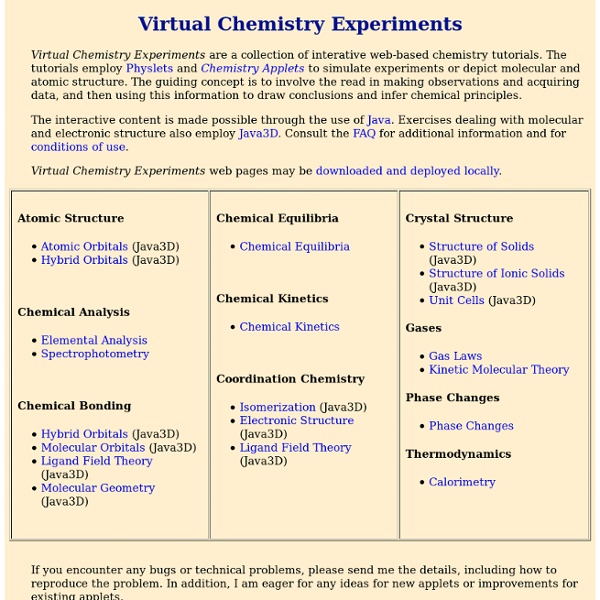 Virtual Chemistry Experiments