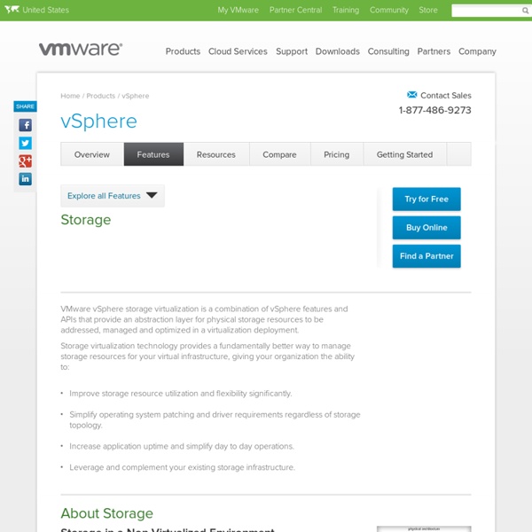 VMware vSphere: Storage Virtualization & Storage Management