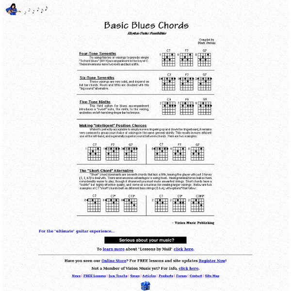 Vision Music's "Basic Blues Chords"