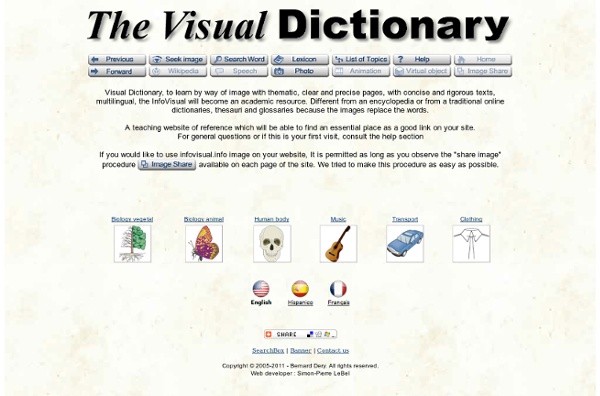 Visual dictionary