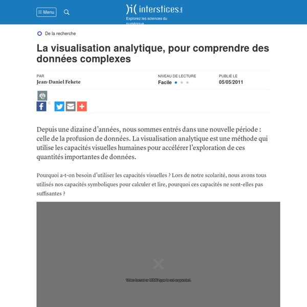 La visualisation analytique, pour comprendre des données complexes
