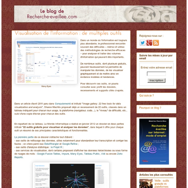 Visualisation de l'information : de multiples outils