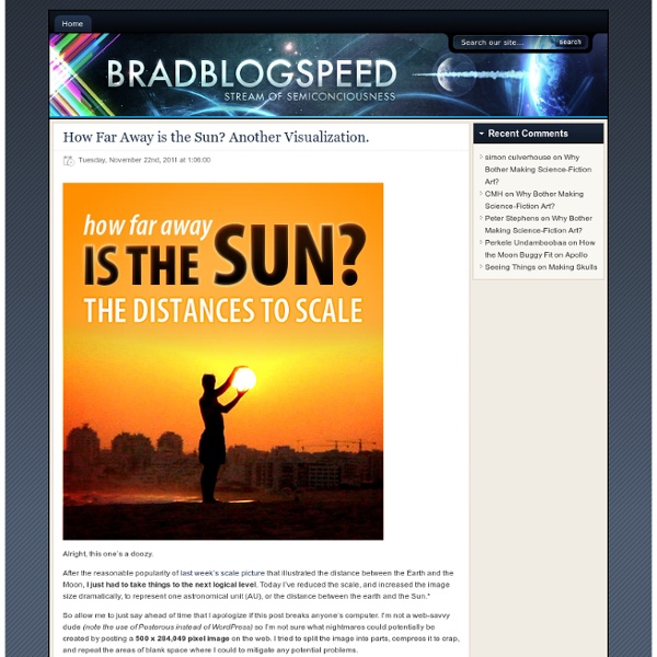 How Far Away is the Sun? Another Visualization. - Brad BlogSpeed