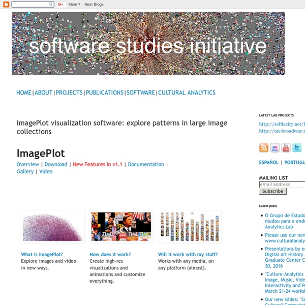 ImagePlot visualization software: explore patterns in large image collections