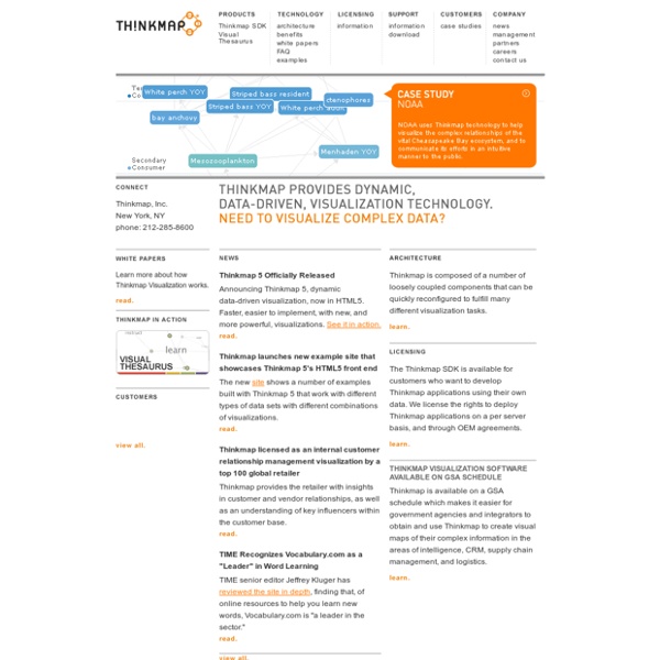 Thinkmap visualization software facilitates communication, learning, and discovery.