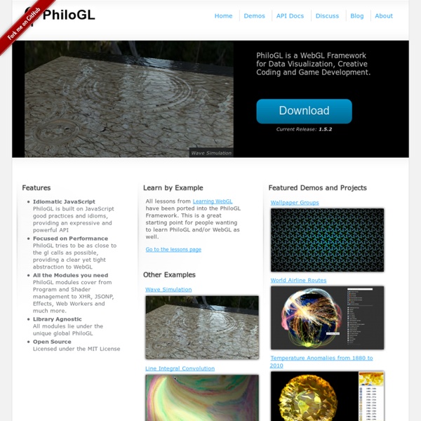 PhiloGL: A WebGL Framework for Data Visualization, Creative Coding and Game Development