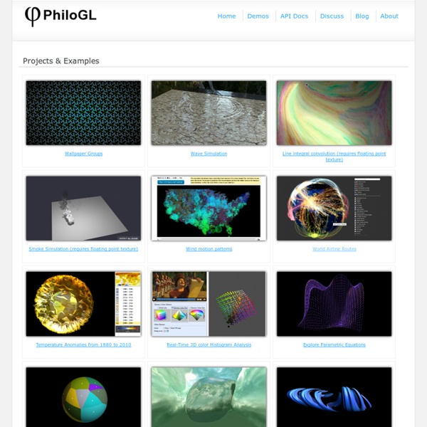 PhiloGL: A WebGL Framework for Data Visualization, Creative Coding and Game Development