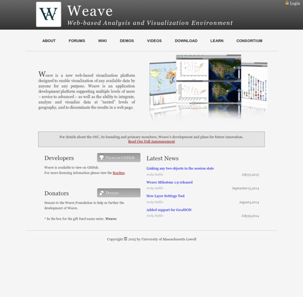 Weave (Web-based Analysis and Visualization Environment)