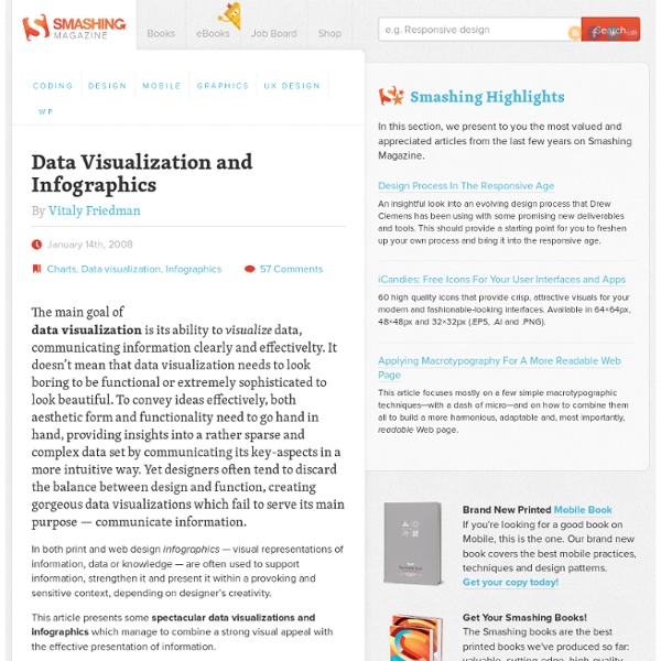 Data Visualization and Infographics - Smashing Magazine