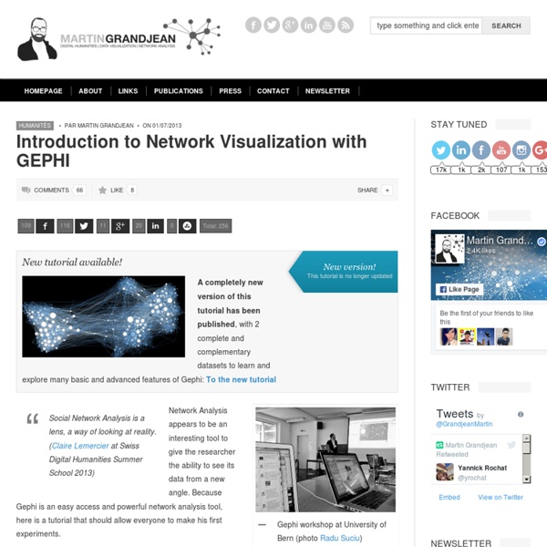 Introduction to Network Visualization with GEPHI