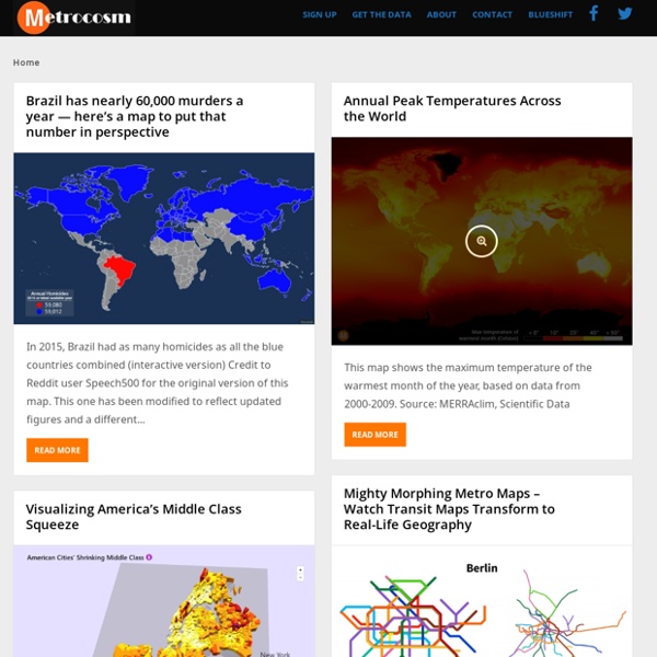 Metrocosm - Data Visualization, Maps, and Statistical Analysis