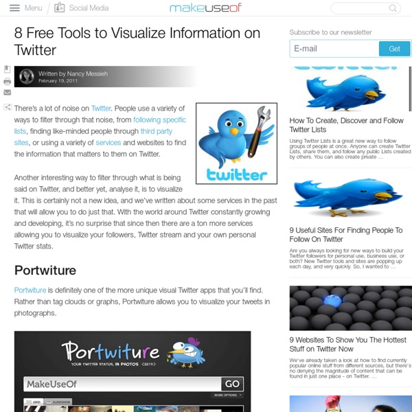 8 Free Tools to Visualize Information on Twitter
