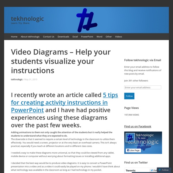 Video Diagrams – Help your students visualize your instructions