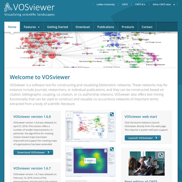 VOSviewer - Visualizing scientific landscapes