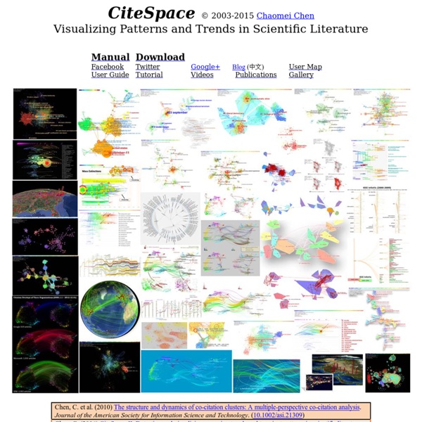 CiteSpace: visualizing patterns and trends in scientific literature