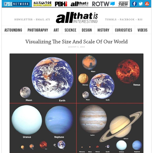 Visualizing The Size And Scale Of Our World