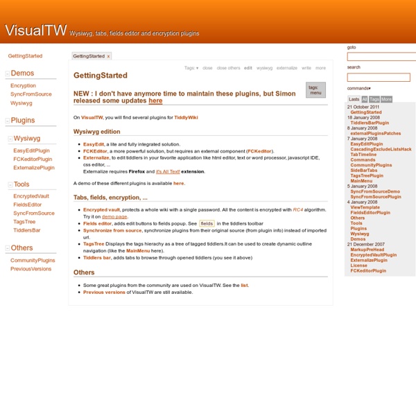 VisualTW - Wysiwyg, tabs, fields editor and encryption plugins