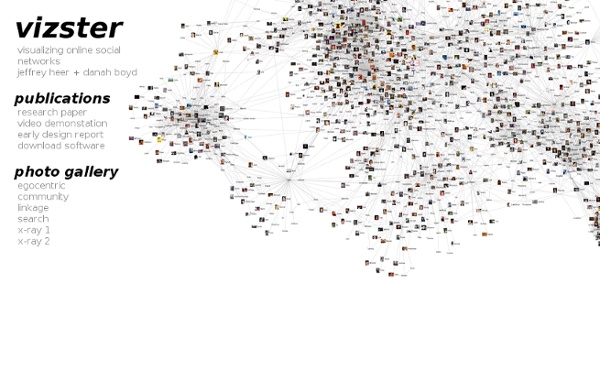 Visualizing online social networks