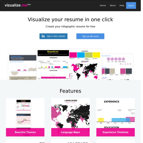 Vizualize.me: Visualize your resume in one click.