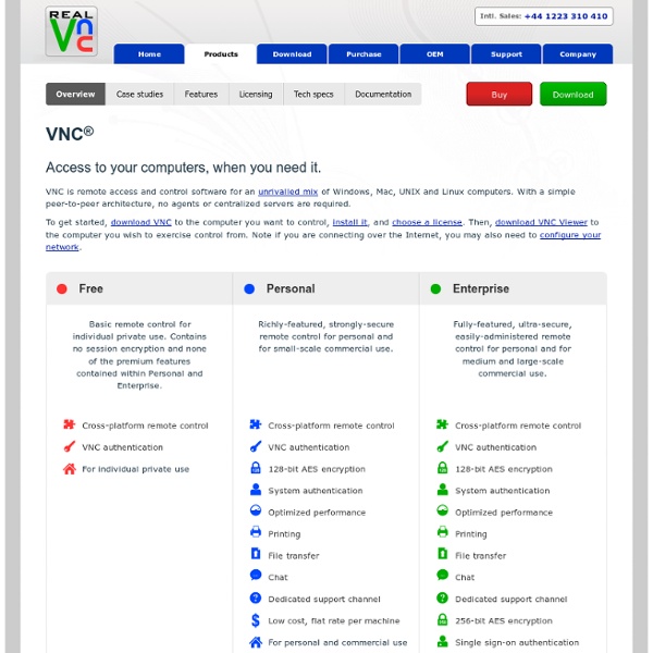 VNC® - the original cross-platform remote control solution