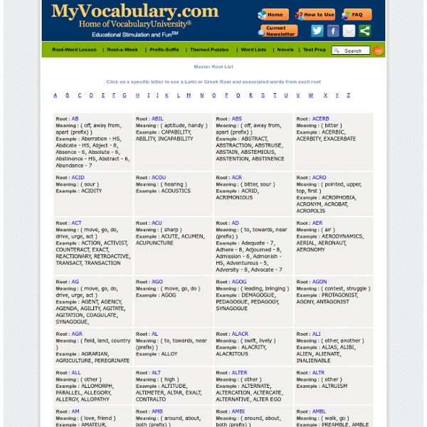 Vocabulary, Vocabulary games