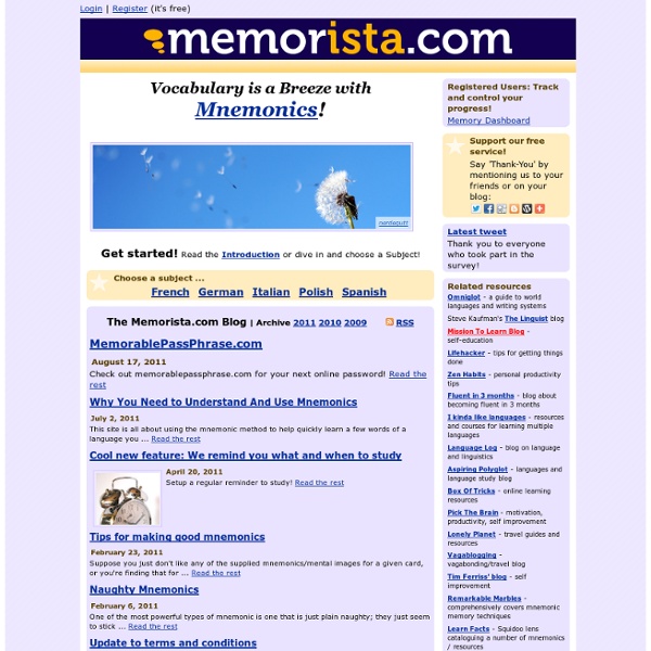 Learn Language Vocabulary with Mnemonics @ Memorista.com