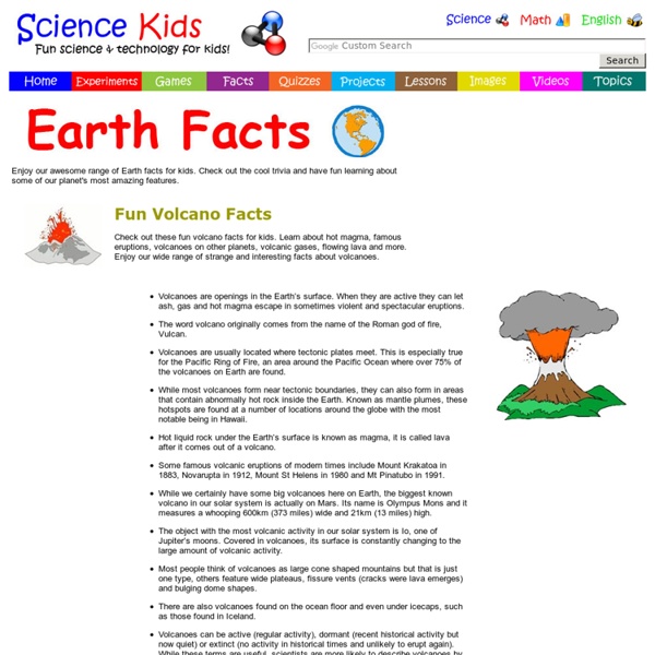 Interesting Facts about Volcanoes