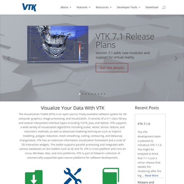 VTK - The Visualization Toolkit