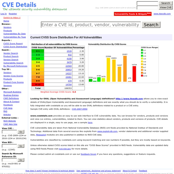 CVE security vulnerability database. Security vulnerabilities, exploits, references and more