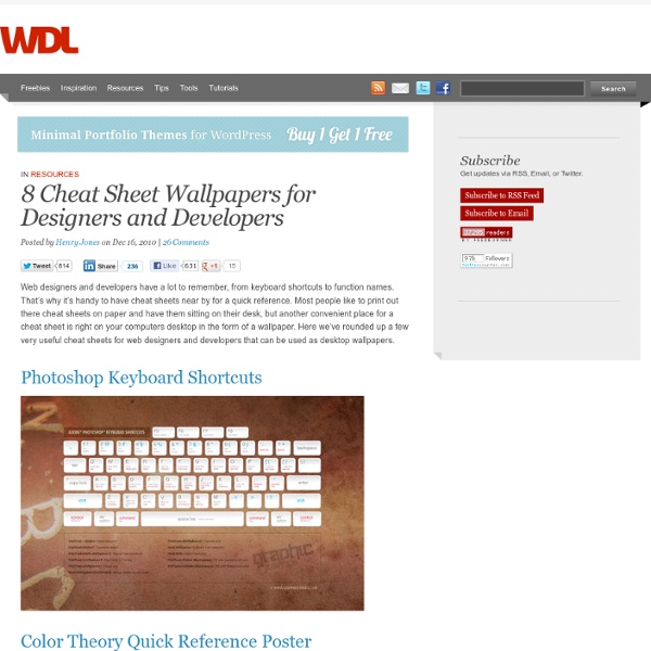 8 Cheat Sheet Wallpapers for Designers and Developers