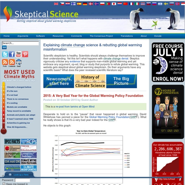 Global Warming and Climate Change skepticism examined