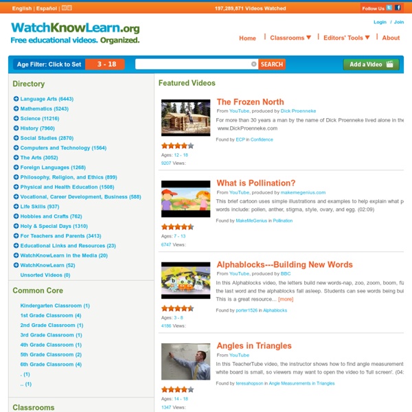 WatchKnowLearn - Free Educational Videos for K-12 Students