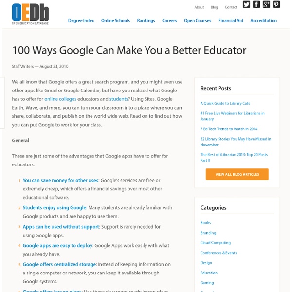 100 Ways Google Can Make You a Better Educator