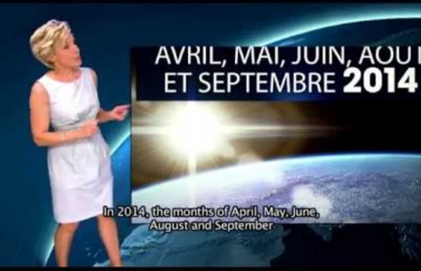 WMO Weather Reports 2050 - France