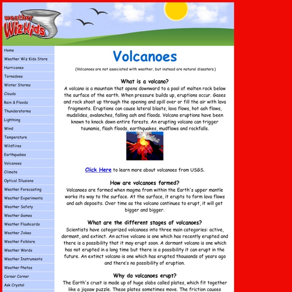 Volcanoes - Weather Wiz