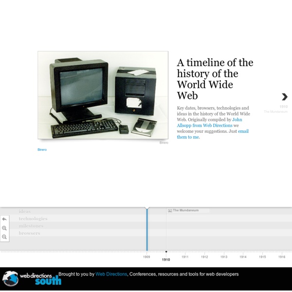 Web and HyperText History