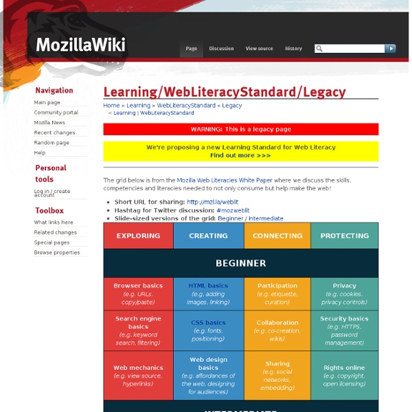 Learning/WebLiteracies
