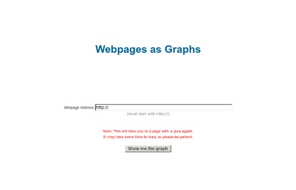 Webpages as graphs - an HTML DOM Visualizer Applet