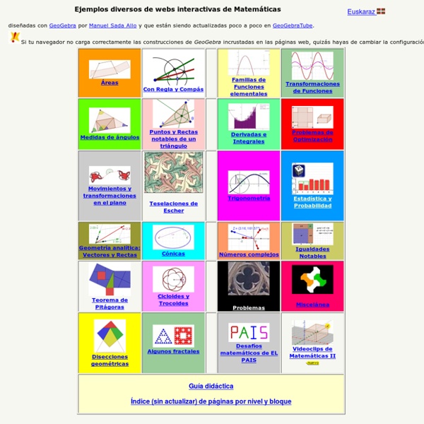 Webs interactivas de Matemáticas