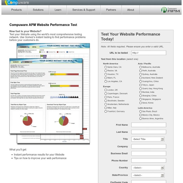 Website Performance Test