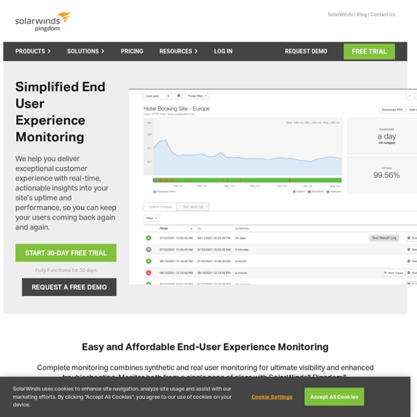Website Performance and Availability Monitoring
