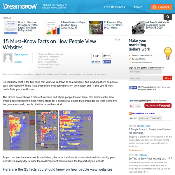 15 Must-Know Facts on How People View Websites