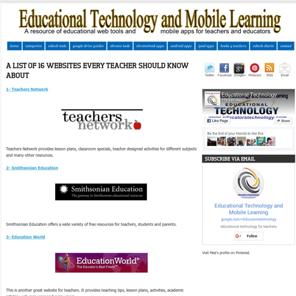 A List of 16 Websites Every Teacher should Know about
