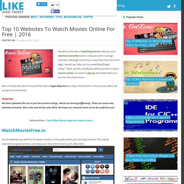 Top 10 sites discount to watch movies