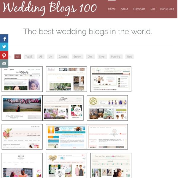 Top 100 Wedding Blogs - Wedding Blogs