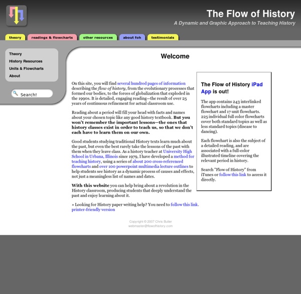 Welcome - The Flow of History