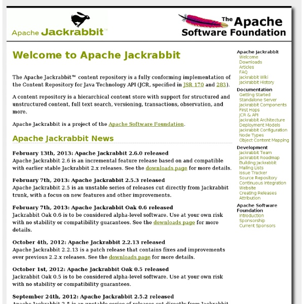 Apache Jackrabbit