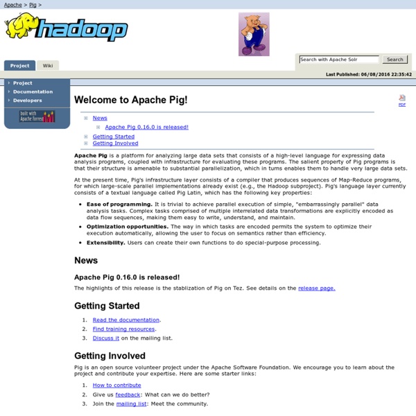 Welcome to Apache Pig!